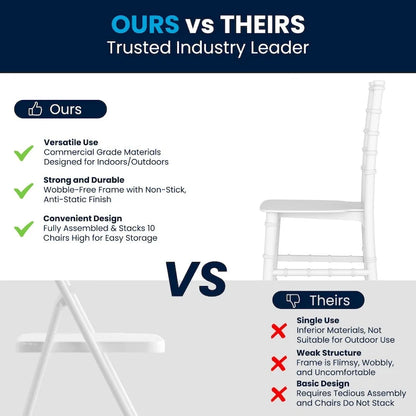 Kids Resin Stacking Chiavari Chairs for Formal Events (Set of 10)