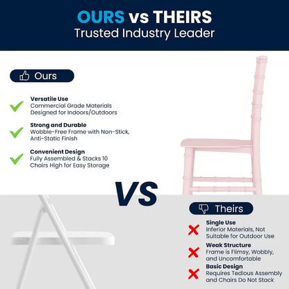 Kids Resin Stacking Chiavari Chairs for Formal Events (Set of 10)