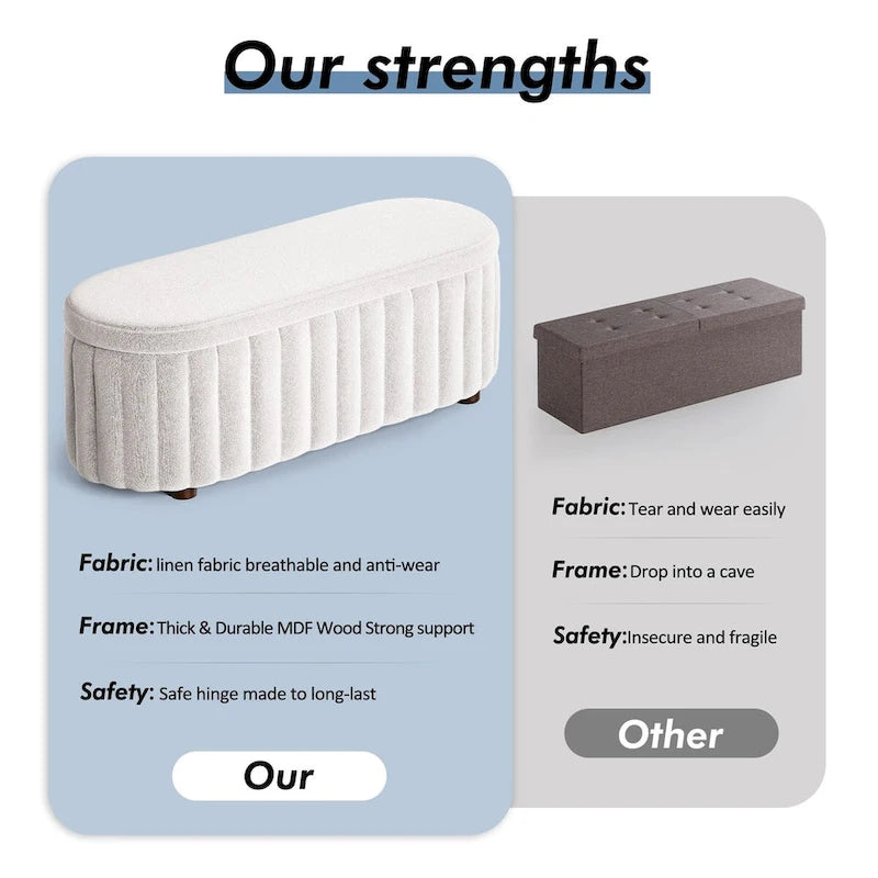 46.1 Upholstered Storage Ottoman Bench with Safety Hinge for Bedroom, Living Room, Entryway